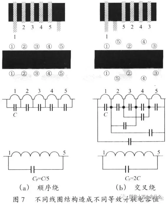 【经典】开关电源PCB设计要点分析_焊盘_15